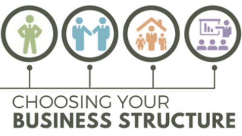 How to Choose the Right Business Structure